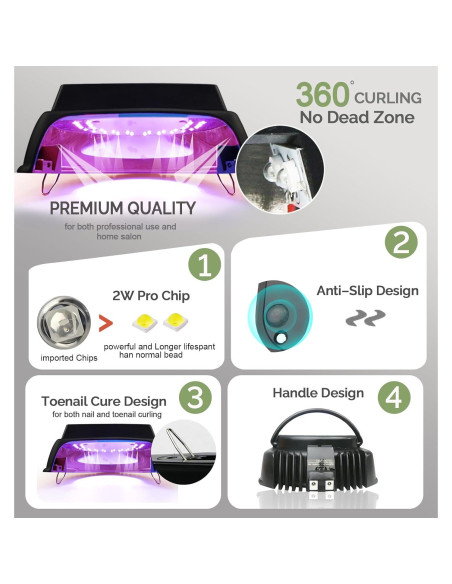 Lámpara de Uñas UV LED Inalámbrica Lumcrissy 64W Portátil Lámpara de Uñas UV LED Inalámbrica Lumcrissy 64W Portátil
