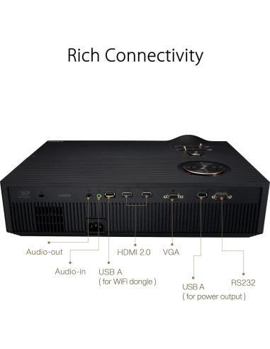 Proyector ASUS ProArt A1 Full HD 3000 Lúmenes 4K Inalámbrico