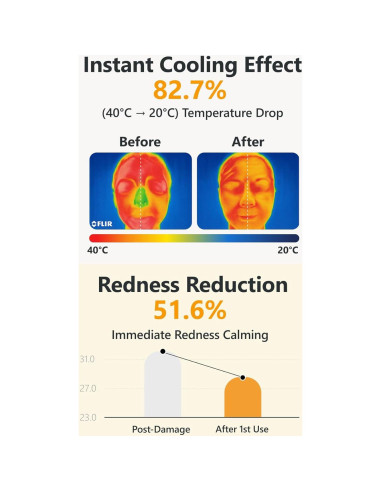 ATOPALM Tok Tok Pacto Solar Facial SPF43 PA+++ 15g