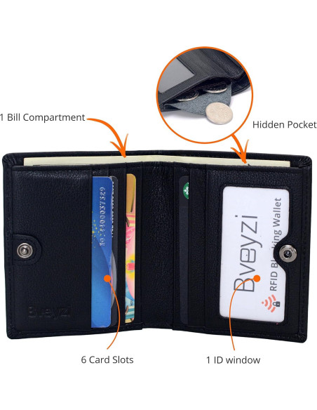 Cartera RFID Bveyzi Ultra Slim de Cuero para Mujeres - Negra Cartera RFID Bveyzi Ultra Slim de Cuero para Mujeres - Negra