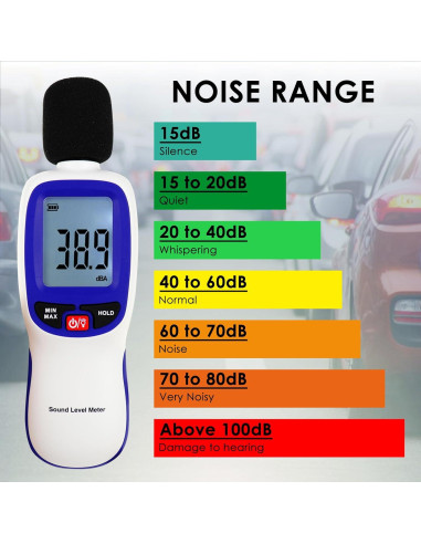 Medidor de Decibelios Bluetooth Landtek MILA37900 30-130dBA
