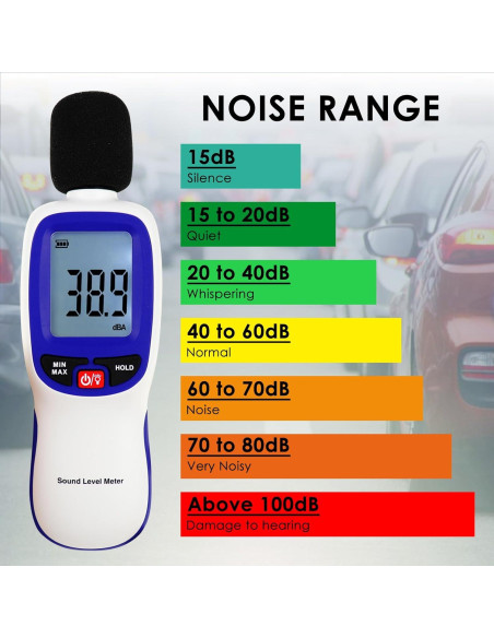 Medidor de Decibelios Bluetooth Landtek MILA37900 30-130dBA Medidor de Decibelios Bluetooth Landtek MILA37900 30-130dBA