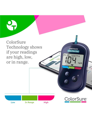 Kit de Monitoreo de Glucosa OneTouch Ultra Plus Flex - 1 Medidor, 10 Lancetas, Dispositivo de Punción