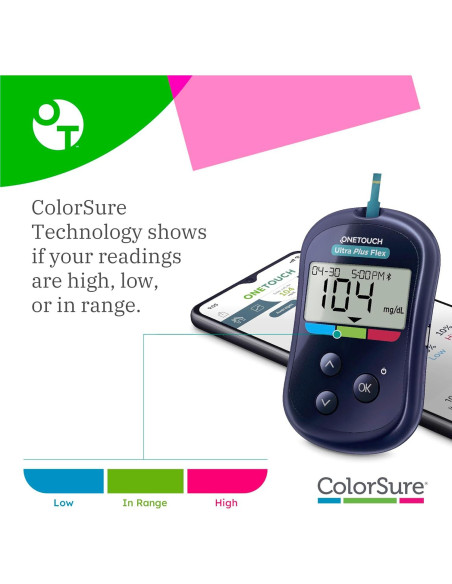 Kit de Monitoreo de Glucosa OneTouch Ultra Plus Flex - 1 Medidor, 10 Lancetas, Dispositivo de Punción Kit de Monitoreo de Glucosa OneTouch Ultra Plus Flex - 1 Medidor, 10 Lancetas, Dispositivo de Punción