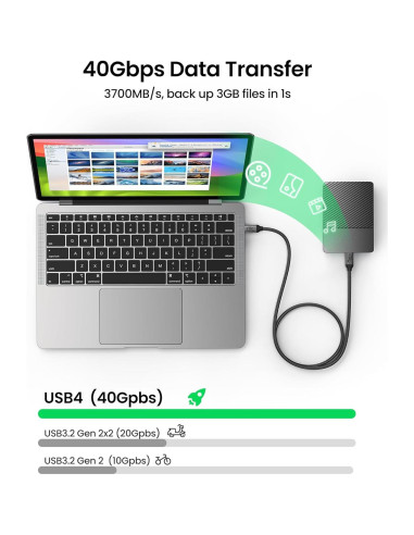 Cable USB 4 Silkland Thunderbolt 4 0.30m 40Gbps 240W 8K