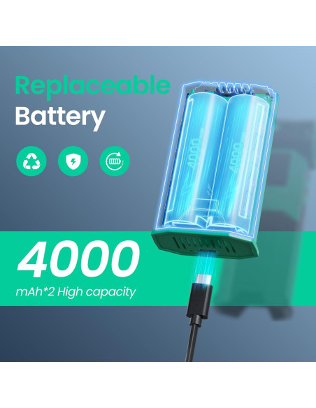 Soplador de Aire Eléctrico JGLXF 130000RPM Batería 4000mAh Soplador de Aire Eléctrico JGLXF 130000RPM Batería 4000mAh