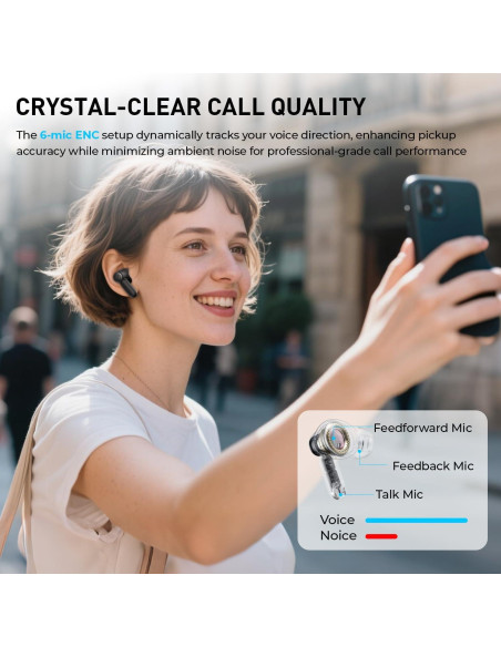 Auriculares Inalámbricos Havit SPACE NC01T con ANC y Bluetooth 6.0 Auriculares Inalámbricos Havit SPACE NC01T con ANC y Bluetooth 6.0