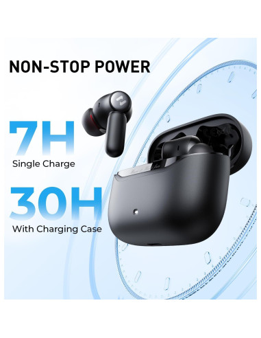 Auriculares Inalámbricos Havit SPACE NC01T con ANC y Bluetooth 6.0