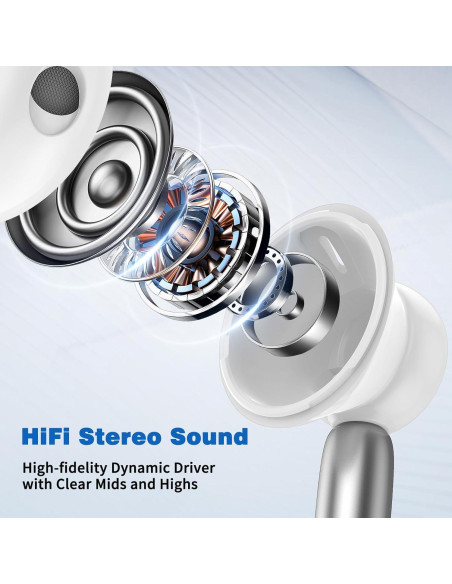 Auriculares USB Tipo C iMangoo con Micrófono y Control Remoto Auriculares USB Tipo C iMangoo con Micrófono y Control Remoto