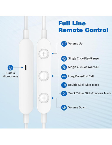 Auriculares USB Tipo C iMangoo con Micrófono y Control Remoto