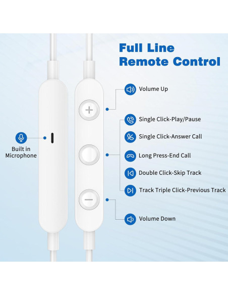 Auriculares USB Tipo C iMangoo con Micrófono y Control Remoto Auriculares USB Tipo C iMangoo con Micrófono y Control Remoto
