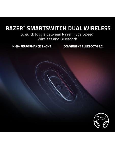 Auriculares Inalámbricos Razer Barracuda + Alfombrilla Goliathus Auriculares Inalámbricos Razer Barracuda + Alfombrilla Goliathus