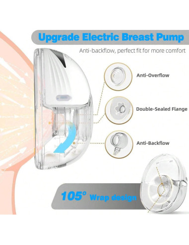 Extractor de Leche Eléctrico LAMSUET Manos Libres 350mmHg