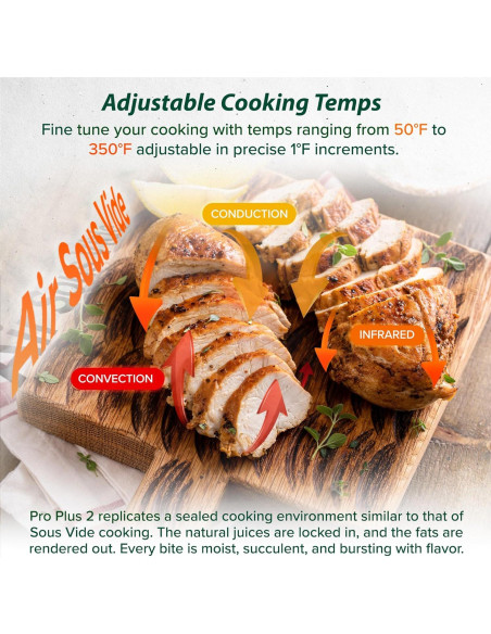 Horno de Infrarrojos Nuwave Pro Plus 2, Cocina Saludable 4.54 kg Horno de Infrarrojos Nuwave Pro Plus 2, Cocina Saludable 4.54 kg
