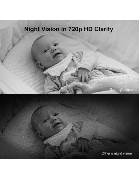 Monitor para Bebés VTech VM818HD 5" HD, Visión Nocturna, 1000 pies Monitor para Bebés VTech VM818HD 5" HD, Visión Nocturna, 1000 pies