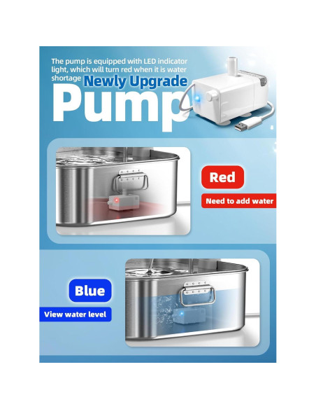 Fuente de Agua para Perros MAILOFY WF120 12L Acero Inoxidable