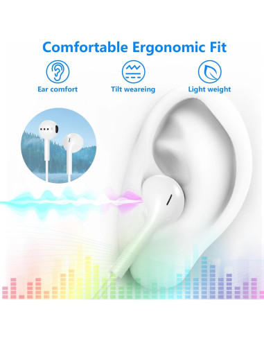 Auriculares con cable Hi-Fi esbeecables para iPhone - 2 Paquetes