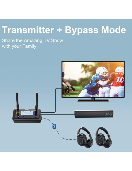 Transmisor Receptor Bluetooth 1Mii B03Pro+ LDAC 5.3 Transmisor Receptor Bluetooth 1Mii B03Pro+ LDAC 5.3