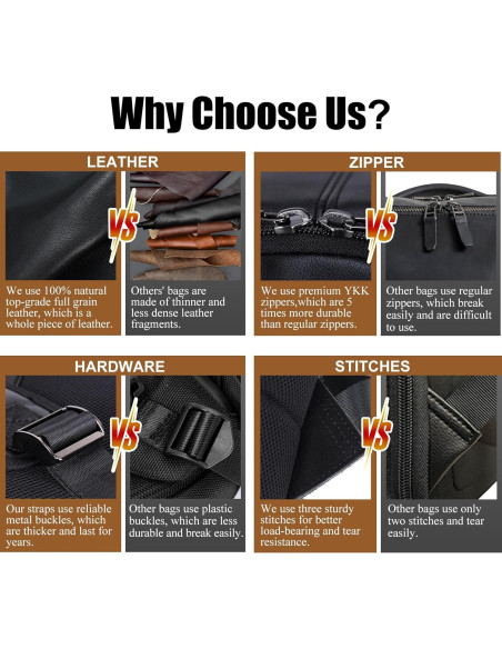 Mochila de Cuero TIDING para Laptop 15.6" Negra Gran Capacidad Mochila de Cuero TIDING para Laptop 15.6" Negra Gran Capacidad