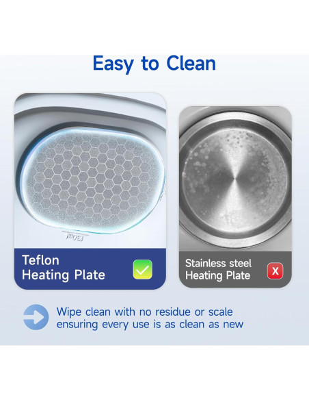 Esterilizador y Secador de Biberones Snow Bear 6 en 1 2.49 kg Esterilizador y Secador de Biberones Snow Bear 6 en 1 2.49 kg