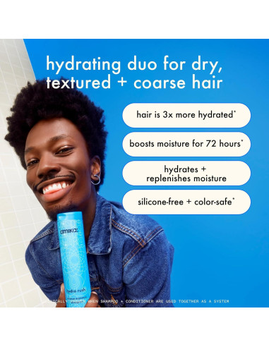 Acondicionador Hidratante Amika Hydro Rush 255g con Ácido Hialurónico