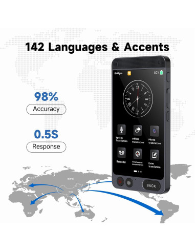 Traductor de Idiomas D21 - Voz y Fotografía, 142 Idiomas