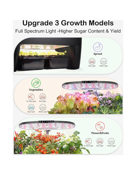 Kit de Cultivo Hidropónico DRYADES 16 Cápsulas 7L LED 24W Kit de Cultivo Hidropónico DRYADES 16 Cápsulas 7L LED 24W