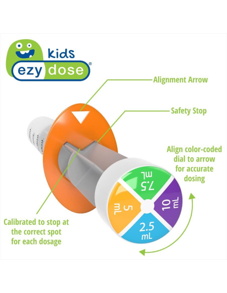 Jeringa Dosificadora Oral Ezy Dose Kids 10 mL Sin BPA Jeringa Dosificadora Oral Ezy Dose Kids 10 mL Sin BPA