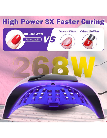 Lámpara Secadora de Uñas UV LED Akuirtoi 268W con Sensor Automático Lámpara Secadora de Uñas UV LED Akuirtoi 268W con Sensor Automático