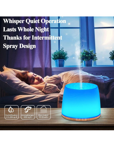 Humidificador Ultrasónico KAHEAUM 500ML con Luz Nocturna LED