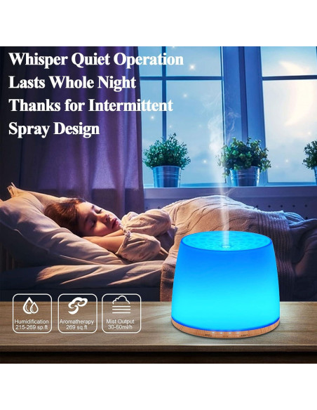 Humidificador Ultrasónico KAHEAUM 500ML con Luz Nocturna LED Humidificador Ultrasónico KAHEAUM 500ML con Luz Nocturna LED