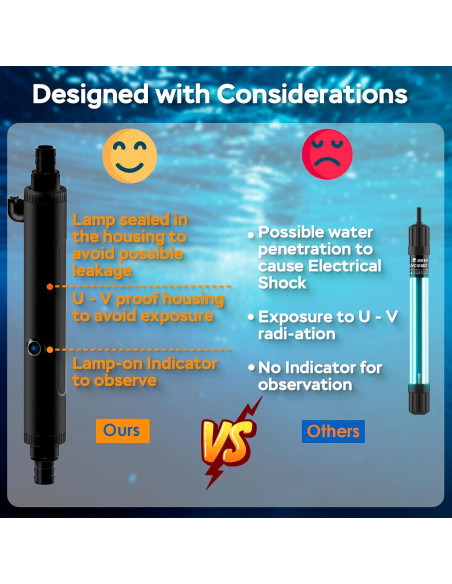 Luz U-V para Acuario Devopet 6W con Temporizador y Protección Luz U-V para Acuario Devopet 6W con Temporizador y Protección