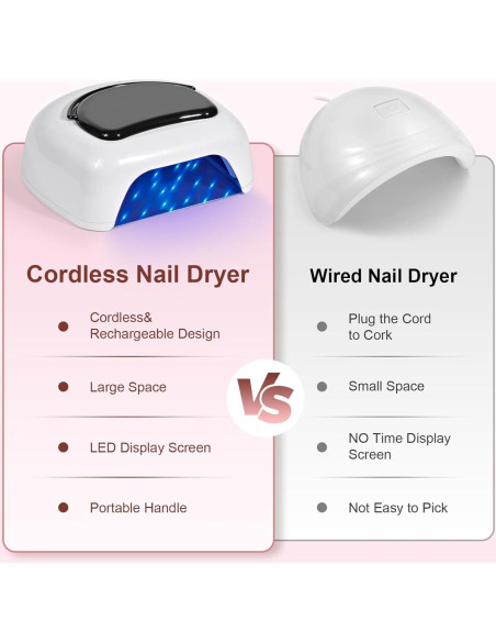 Lámpara de Uñas UV LED 96W Ludysic Inalámbrica Portátil Lámpara de Uñas UV LED 96W Ludysic Inalámbrica Portátil