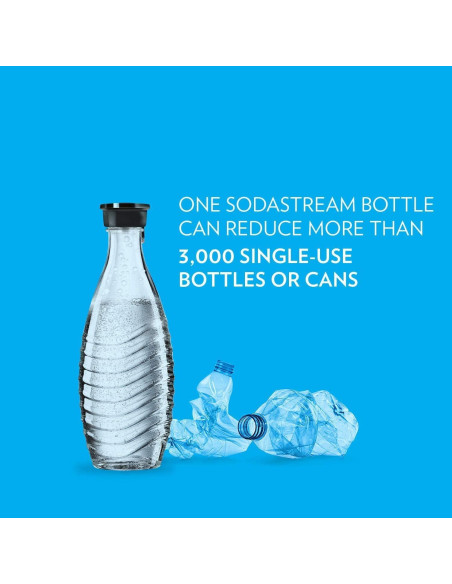 Carafe de Carbonatación Sodastream Clara Vidrio 613.5 ml - Paquete de 2 Carafe de Carbonatación Sodastream Clara Vidrio 613.5 ml - Paquete de 2