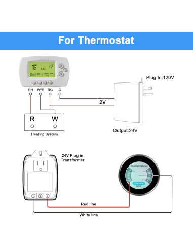 Transformador Hotop 24V 40VA Enchufable con Fusible PTC
