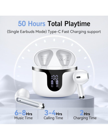 Auriculares Inalámbricos Bluetooth 5.3 BHNYBWUL S47 50h Batería