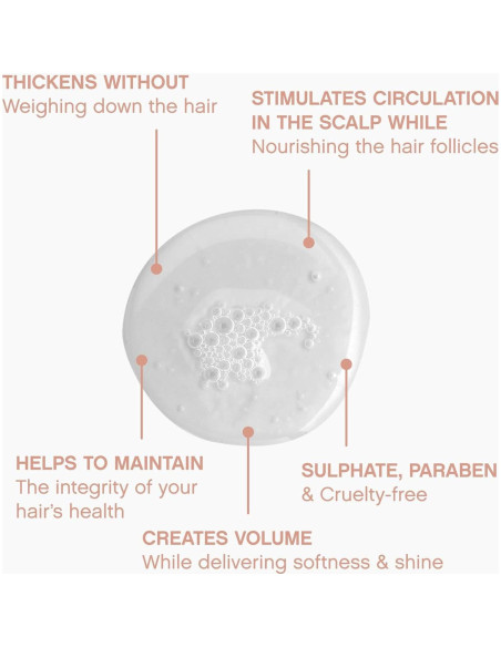 Champú Densificante Kevin Murphy Plumping Wash 250 mL Champú Densificante Kevin Murphy Plumping Wash 250 mL