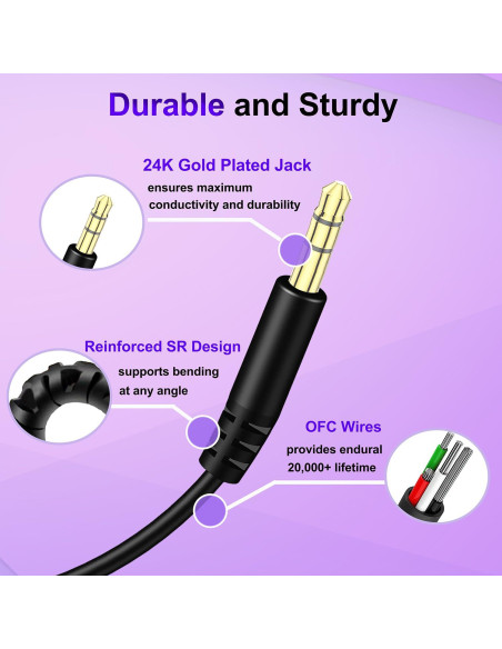 Cable de Audio Reemplazo Callez 2.5mm a 3.5mm para Bose y JBL Cable de Audio Reemplazo Callez 2.5mm a 3.5mm para Bose y JBL
