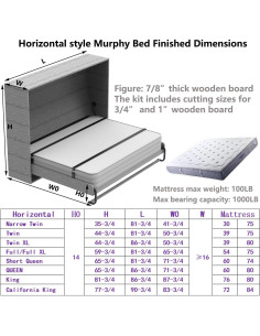 Kit de Hardware para Cama Murphy FleiSleep Horizontal Twin XL 2