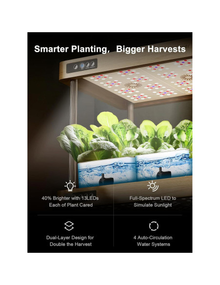 Sistema de Cultivo Hidropónico GROWNEER HydroEasy1.0 47x37x74cm Sistema de Cultivo Hidropónico GROWNEER HydroEasy1.0 47x37x74cm