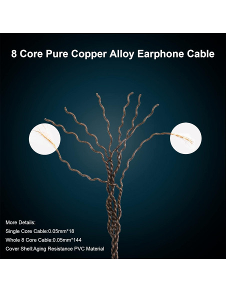 Cable de Audio OFC 8 Núcleos 2 PIN 2.5mm 1.22m okcsc Cable de Audio OFC 8 Núcleos 2 PIN 2.5mm 1.22m okcsc