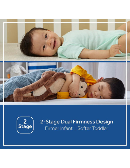 Colchón para Cuna Sealy Baby Firm Rest 2 Etapas Antibacteriano 132x71cm Colchón para Cuna Sealy Baby Firm Rest 2 Etapas Antibacteriano 132x71cm