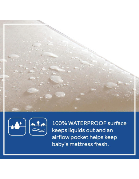 Colchón para Cuna Sealy Baby Firm Rest 2 Etapas Antibacteriano 132x71cm Colchón para Cuna Sealy Baby Firm Rest 2 Etapas Antibacteriano 132x71cm