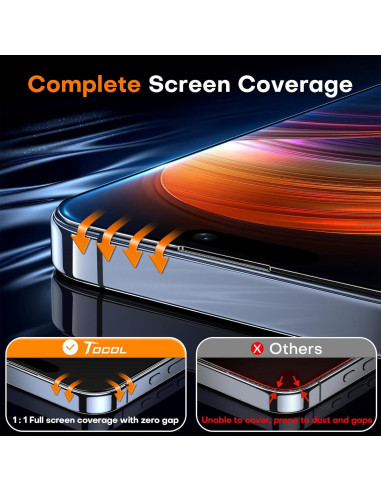 Protector de Pantalla TOCOL para iPhone 15 Pro Max 9H HD - 2 Unidades