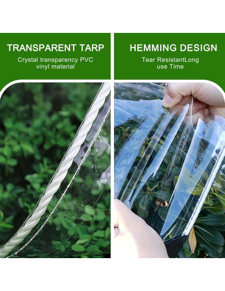 Lona Transparente 0.9x1.8m Sinessy 14Mil Resistente al Agua Lona Transparente 0.9x1.8m Sinessy 14Mil Resistente al Agua