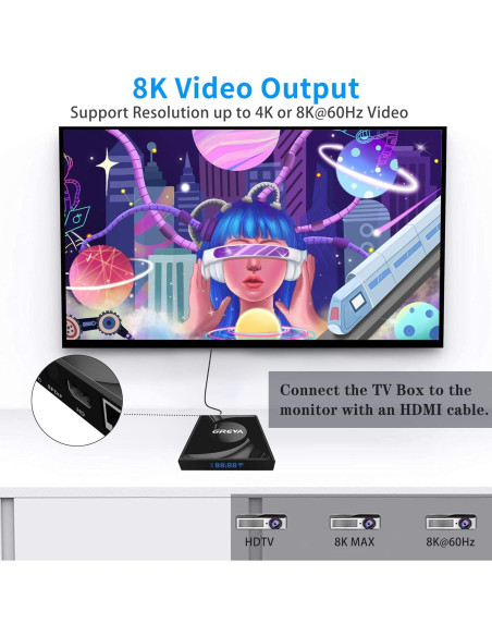 Caja Android TV GREVA PRO13-8K 2GB RAM 16GB ROM 8K HDR Caja Android TV GREVA PRO13-8K 2GB RAM 16GB ROM 8K HDR