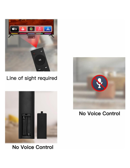 Control Remoto IR MYHGRC para Apple TV 4K HD A1625 A1842 Control Remoto IR MYHGRC para Apple TV 4K HD A1625 A1842