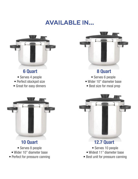 Olla de Presión Zavor EZLock 7.4L Acero Inoxidable con Recetario Olla de Presión Zavor EZLock 7.4L Acero Inoxidable con Recetario
