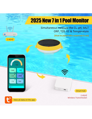 Monitor de Piscina Inteligente Yewhick 7 en 1, Cloro y pH