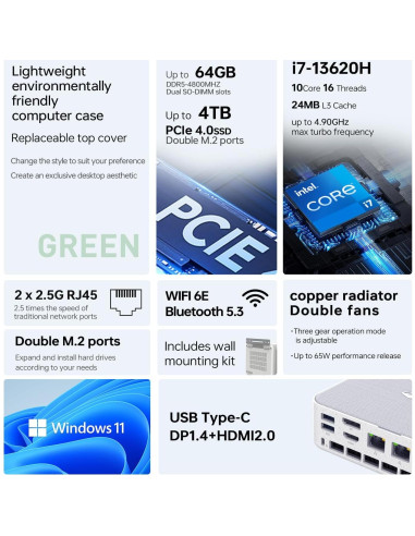 Mini PC Machenike Core i7-13620H 64GB RAM 2TB SSD 4K